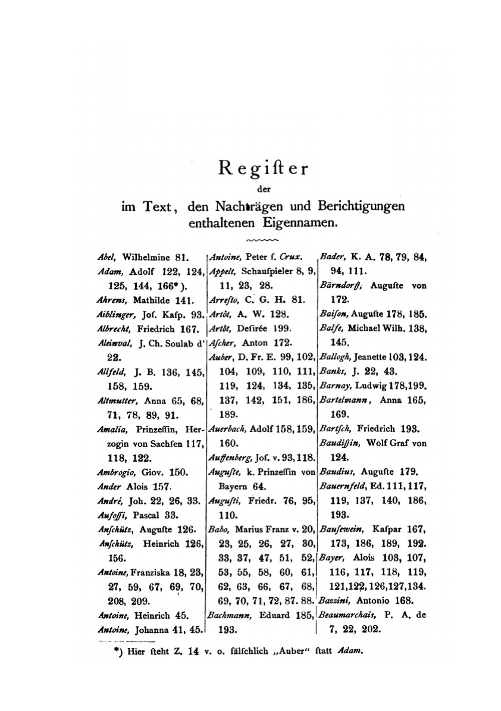 Chronik des Königlichen Hof- und National-Theaters in München | Franz Grandaur