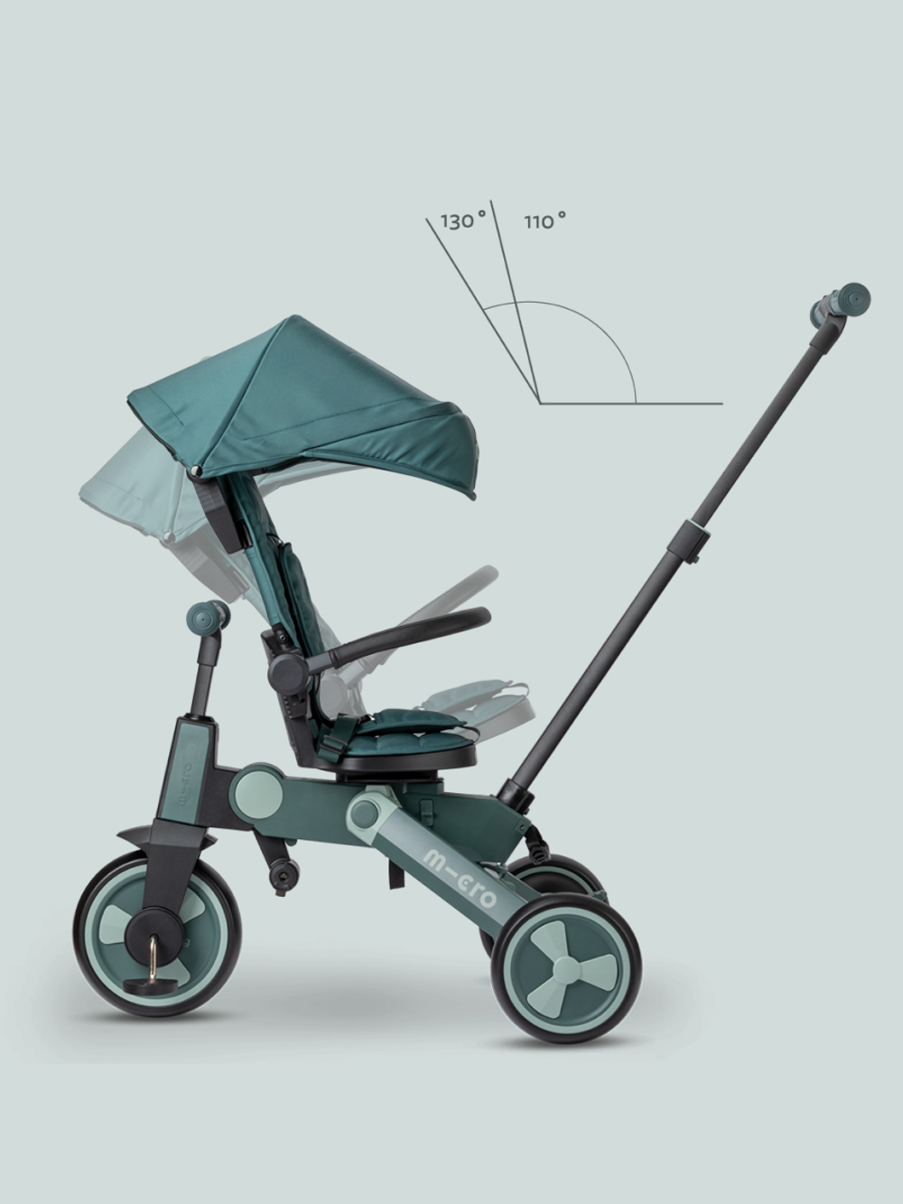 Трехколесный велосипед Micro с родительской ручкой, синий