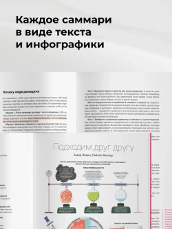 ВМЕСТЕ: мужчина и женщина. Визуальный гид по укреплению ваших отношений на основе 12 бестселлеров