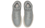 Кроссовки Jordan Air Jordan 1 Retro 1 High Premium (Женская размерная сетка)