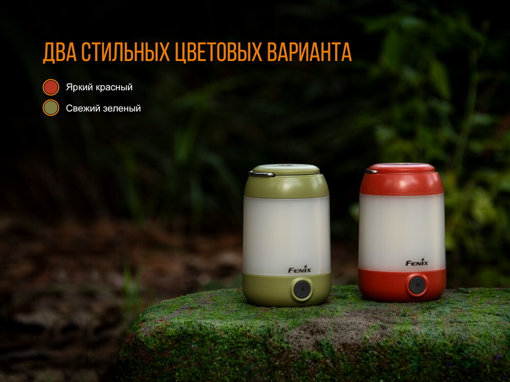 Фонарь Fenix CL23 красный