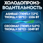 Компрессор ML90TB MBP HBP R404А