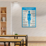 Стенд Снятие размерных признаков 1654