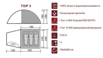 Палатка Indiana TOP 3