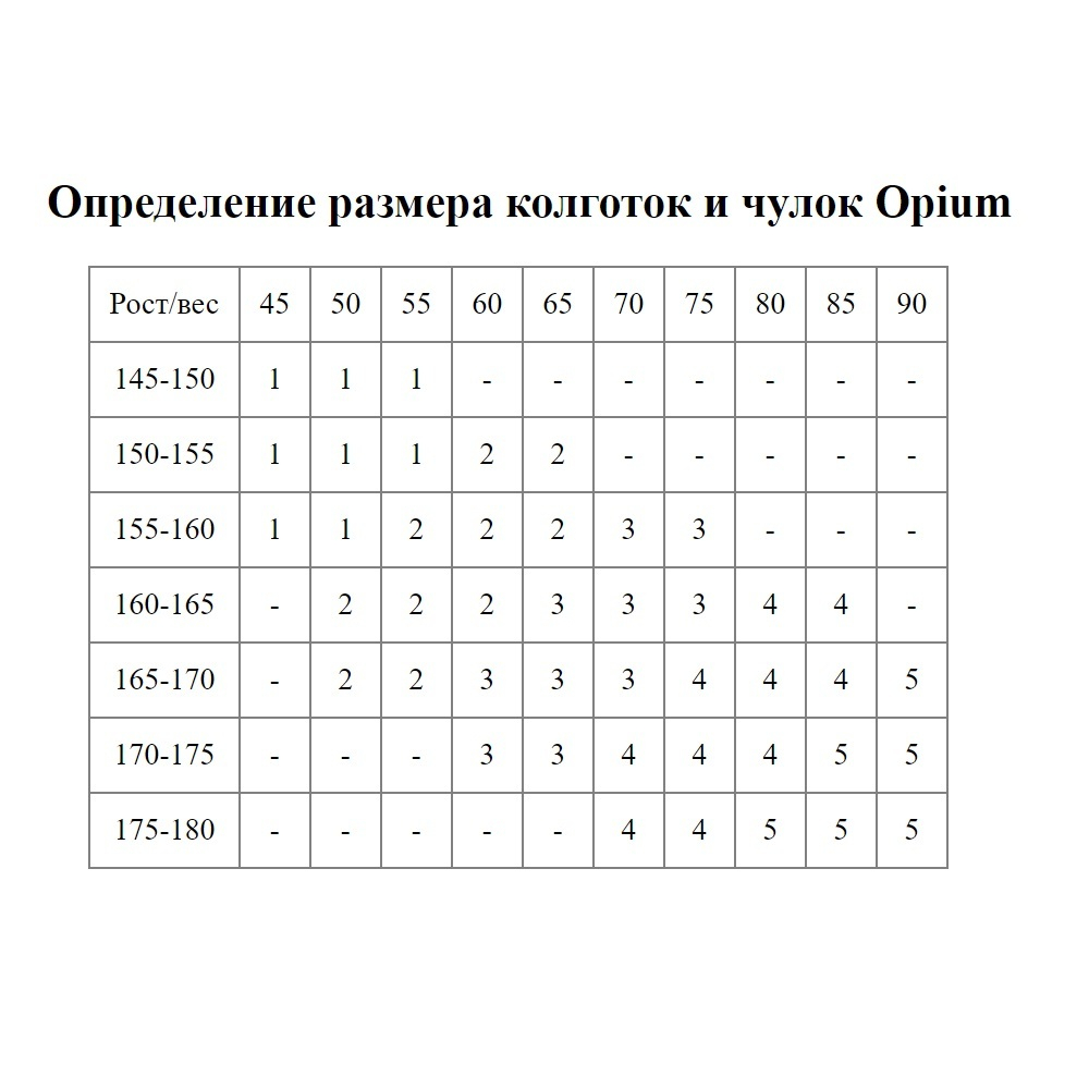 Чулки под пояс без резинки и силикона