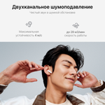 Беспроводные наушники Xiaomi Redmi Buds 6 Active White M2344E1 (BHR8391GL)