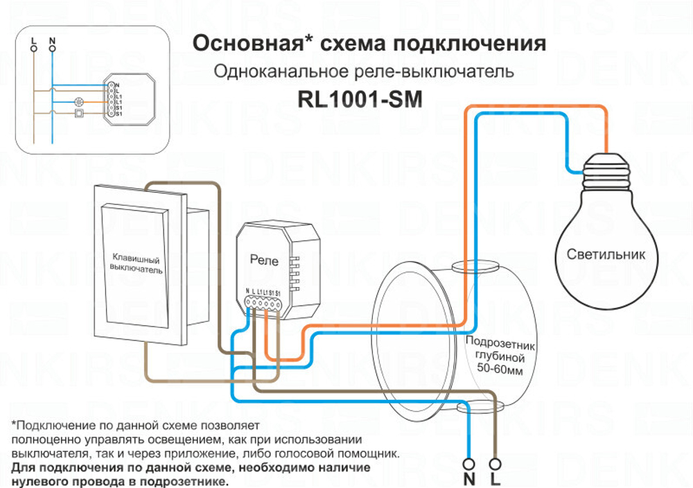 Одноканальное Wi-Fi реле-выключатель Denkirs RL1001-SM