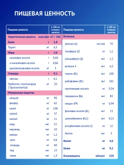 Смесь молочная Nutrilak Premium 3 1050 г с 12 месяцев