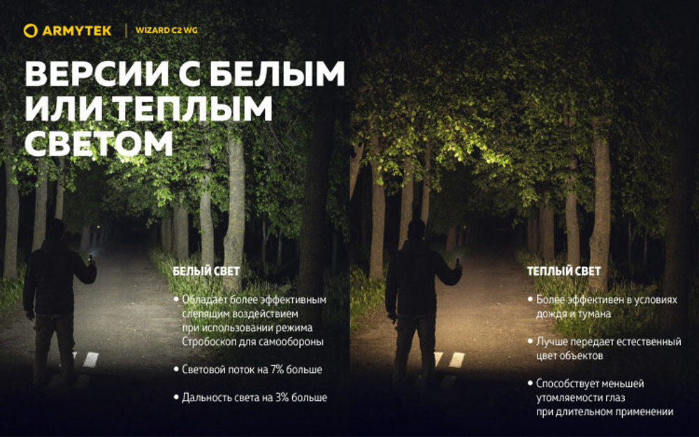 Фонарь Armytek Wizard C2 WG Magnet USB Белый