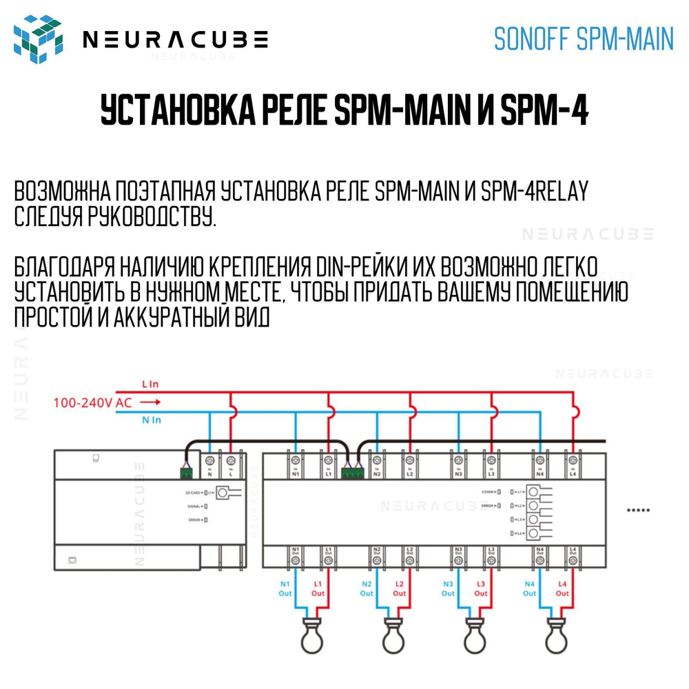 Блок управления Sonoff SPM-Main (Main Unit)