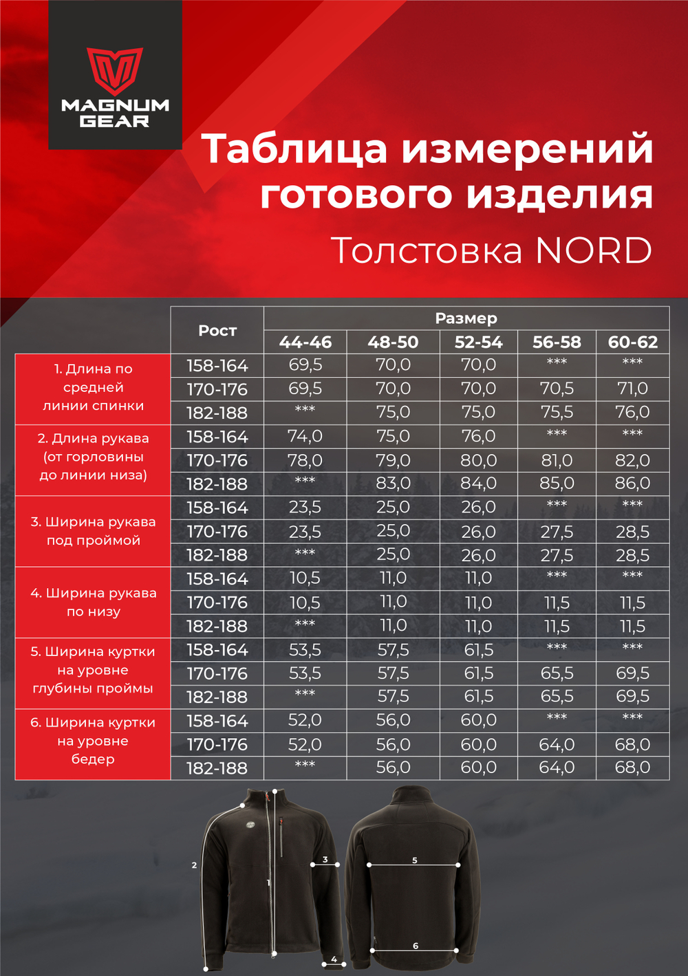 Кофта флисовая МАГНУМ NORD черный