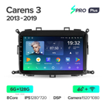 Teyes SPRO Plus 9"для KIA Carens 2013-2019