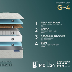 Матрас Фабрика сна G-4
