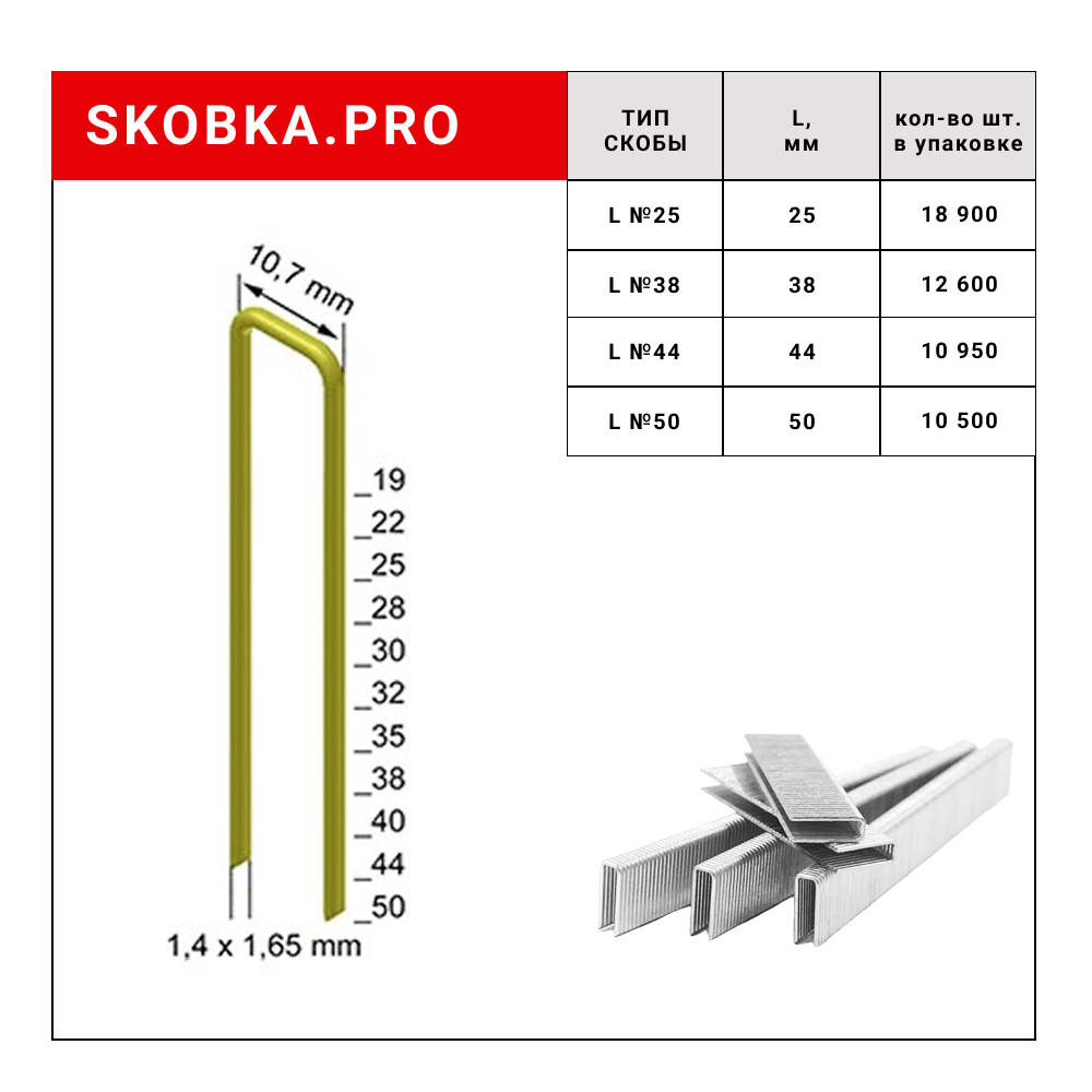 Скоба каркасная Skobka.pro