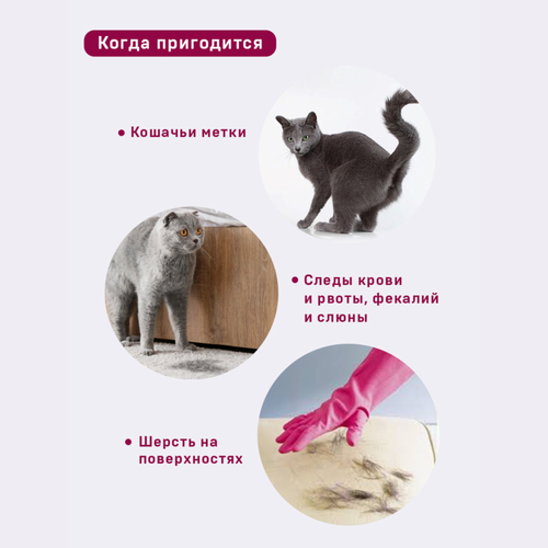 Очиститель с нейтрализатором кошачьих меток Wellroom