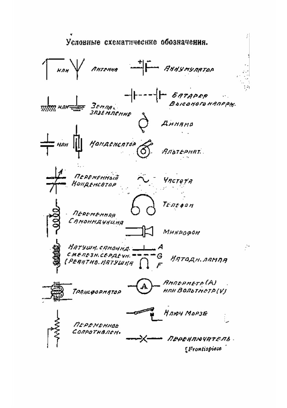 Основы и практика радиосообщений | Г. Парр