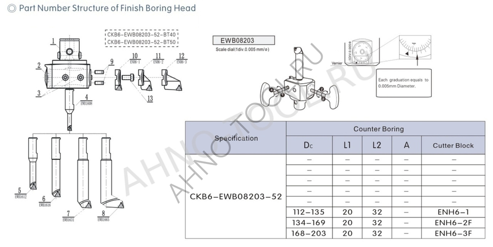 Набор расточной системы CKB6-EWB08203-52 "ACCKee"