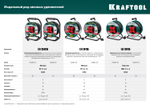 KRAFTOOL P-315, ПВС, 3 x 1.5 мм2, 50 м, 3500 Вт, IP44, силовой удлинитель на катушке (55084-50)