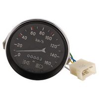 Спидометры