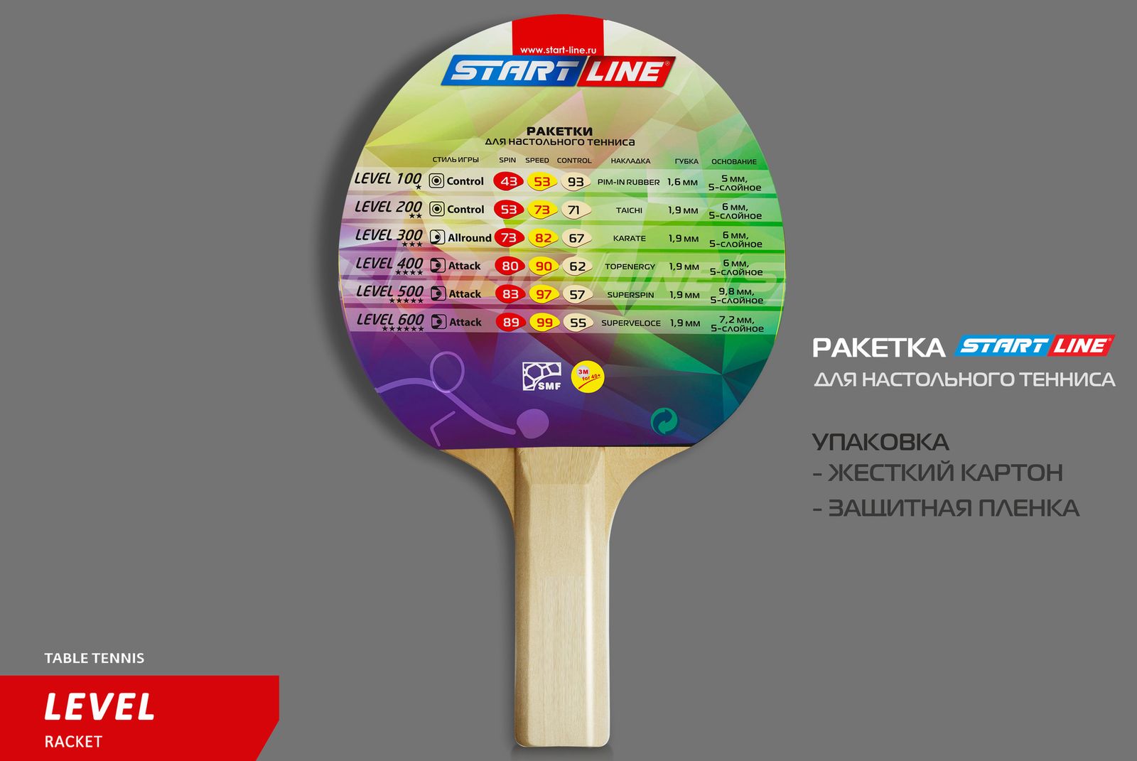Теннисная ракетка Start line Level 100 New (прямая) 12203 фото №17
