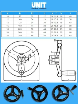 Маховик бакелитовый UnitMC с ручкой 100301.3 125х12