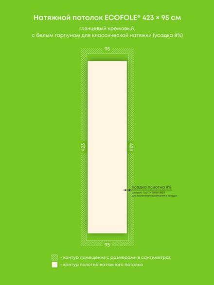 Натяжные потолки 4 м2, 7.8 м2