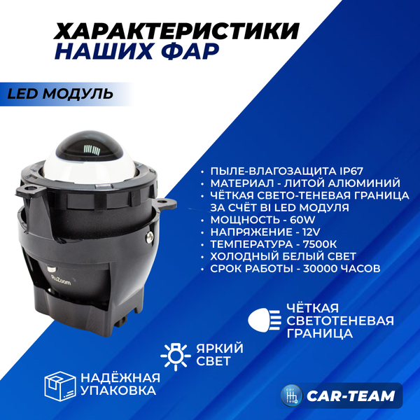 Противотуманные фары (ПТФ) Лада Приора, Шевроле Нива (2123), Газель "RuZoom" лазерные с Bi-LED модулем  (арт. RU36101)