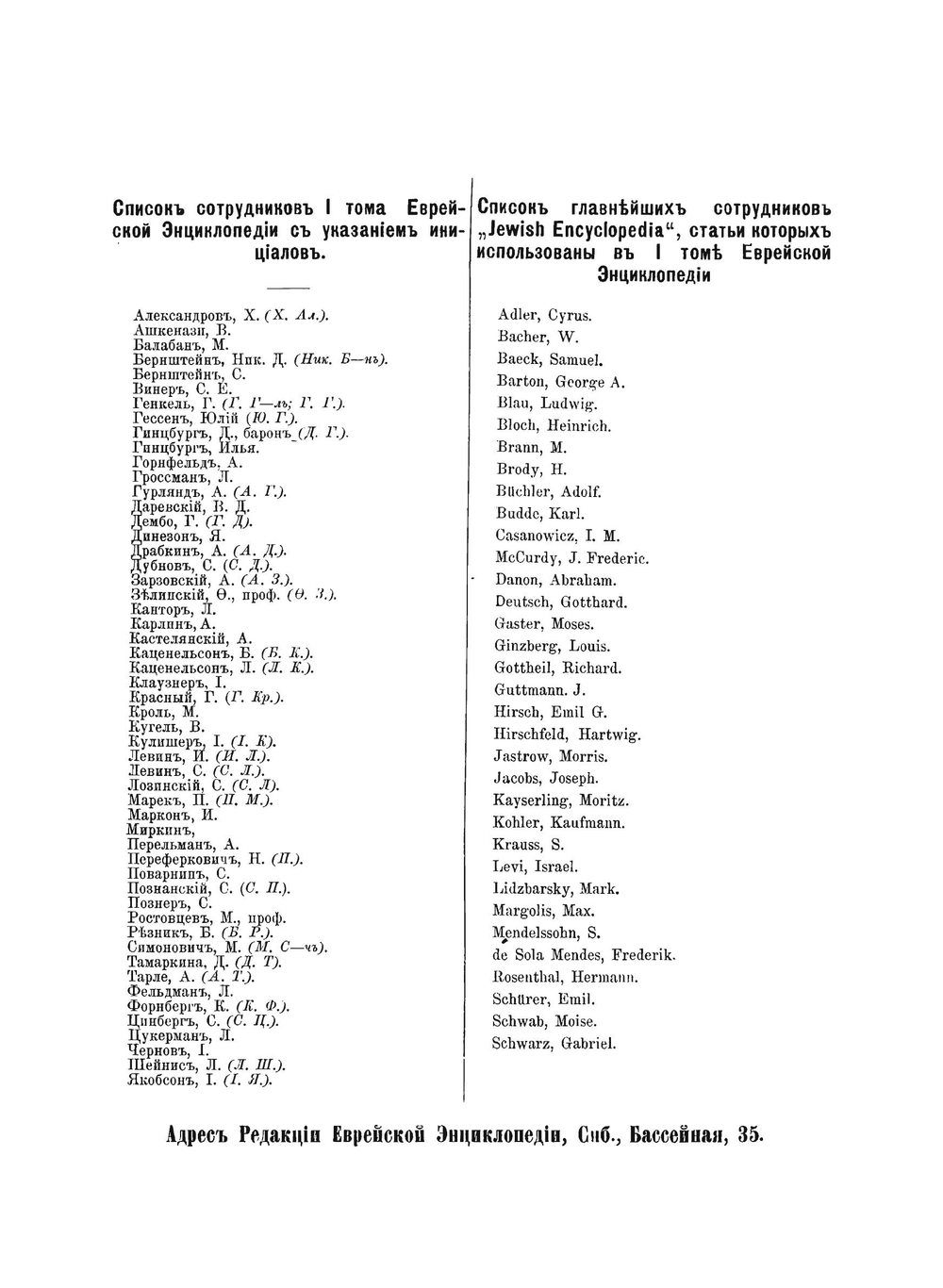 Еврейская Энциклопедия. том 1 А - Алмемар | Коллектив авторов