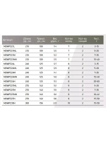 Спиннинг Maximus WILD POWER-Z