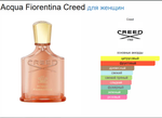 Тестер парфюмерии Creed Acqua Fiorentina 75ml TESTER