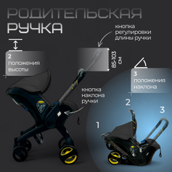 Коляска-автокресло BubaGO Mirco 4в1