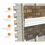 Разделитель Ю-Пласт Decor 3000 х 120 мм.
