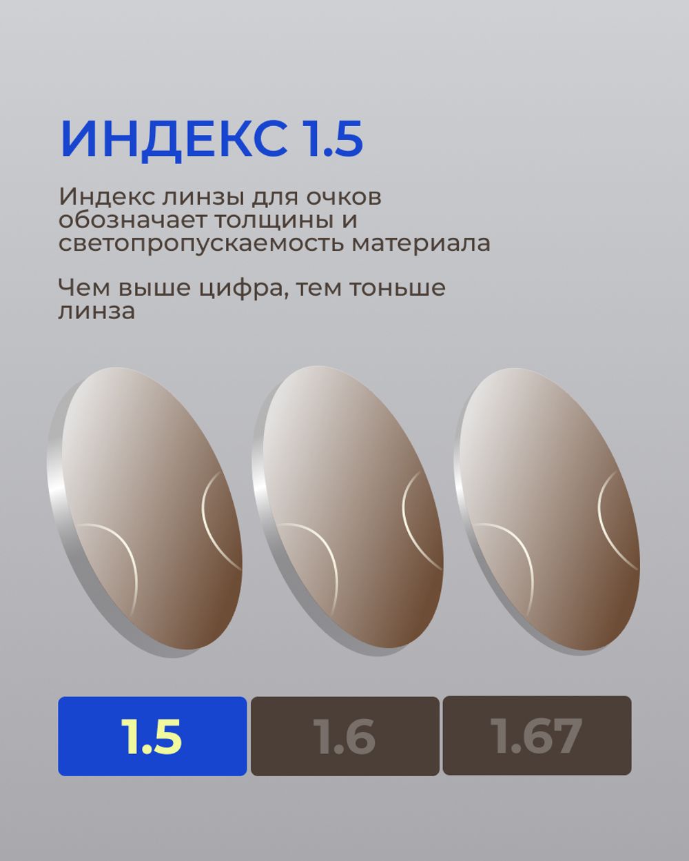 Фотохромная офисная линза Zeiss RX Officelens Plus BG DV Plus Platinum UV 1.5 Brown
