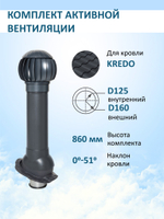 Нанодефлектор ND160, вент. выход утепленный высотой Н-700, для металлочерепицы Kredo