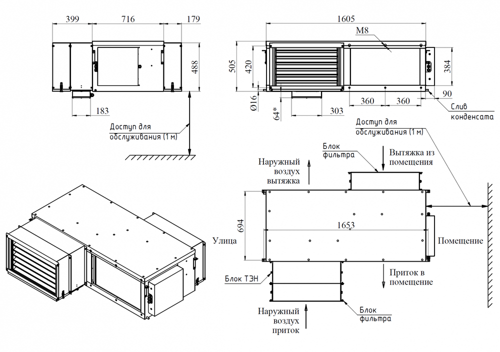 ПВВУ Climate-Package 067 E