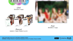 Альбом fromis_9 - GLOW ME 2nd Album PHOTOBOOK 3 Version SET
