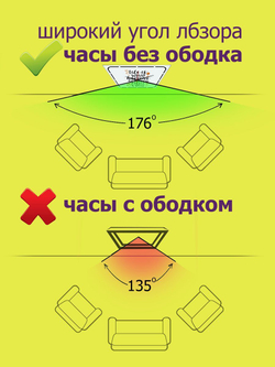 TrustLine настенные часы с логотипом для медцентров