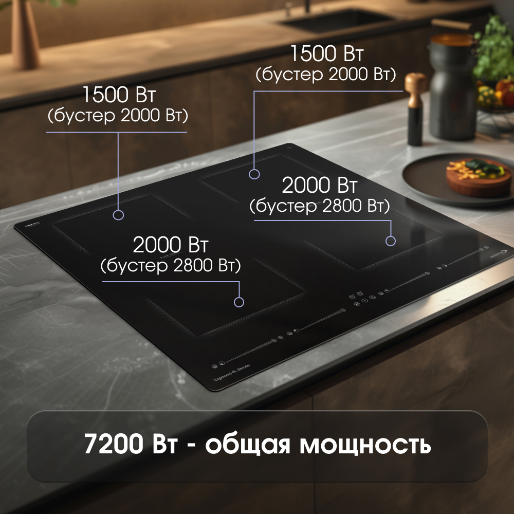 Стеклокерамическая варочная панель Zigmund & Shtain CI 69.6 B