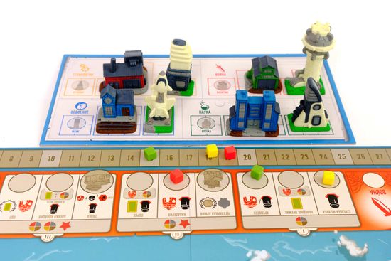 Настольная игра Эпохи