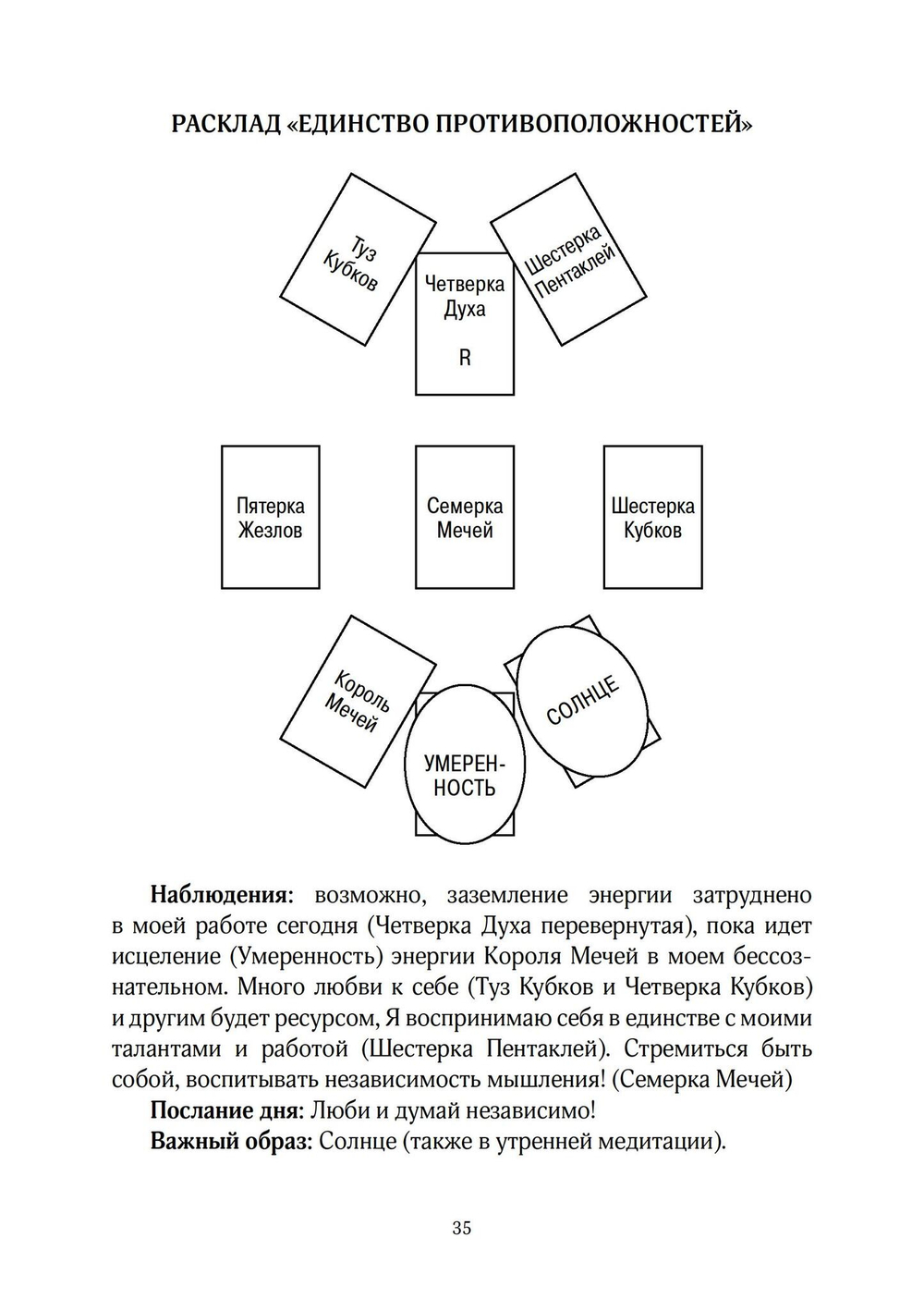Обретение себя через Таро: юнгианское руководство по архетипам индивидуации