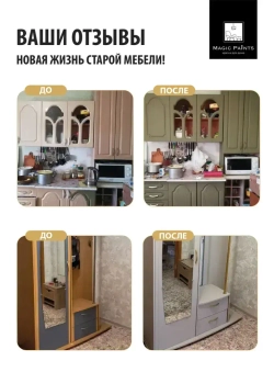 Magic Paints Краска Быстросохнущая, Гладкая, до 90°, Акриловая, Матовое покрытие, 0.5 л, 0.7 кг, серый