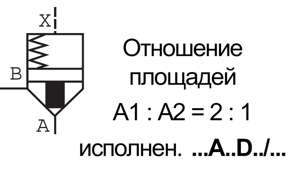 LC25A00D7X/ - Логический клапан (патрон) Ду25, соотношение площадей A = 2:1 (кольцо = 50%), давление открытия 0 бар, D = c демпфером, уплотнение NBR
