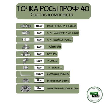 Комплект капельного полива ТОЧКА РОСЫ ПРОФ на 40 растений