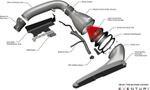 Система холодного впуска Eventuri Carbon Fiber Intake System для Audi RS 3 (8Y)