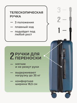 Набор M/L средний и большой Темно-синий