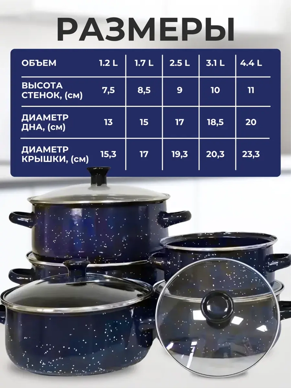 Утяжелённый набор синих эмалированных кастрюль с крышками