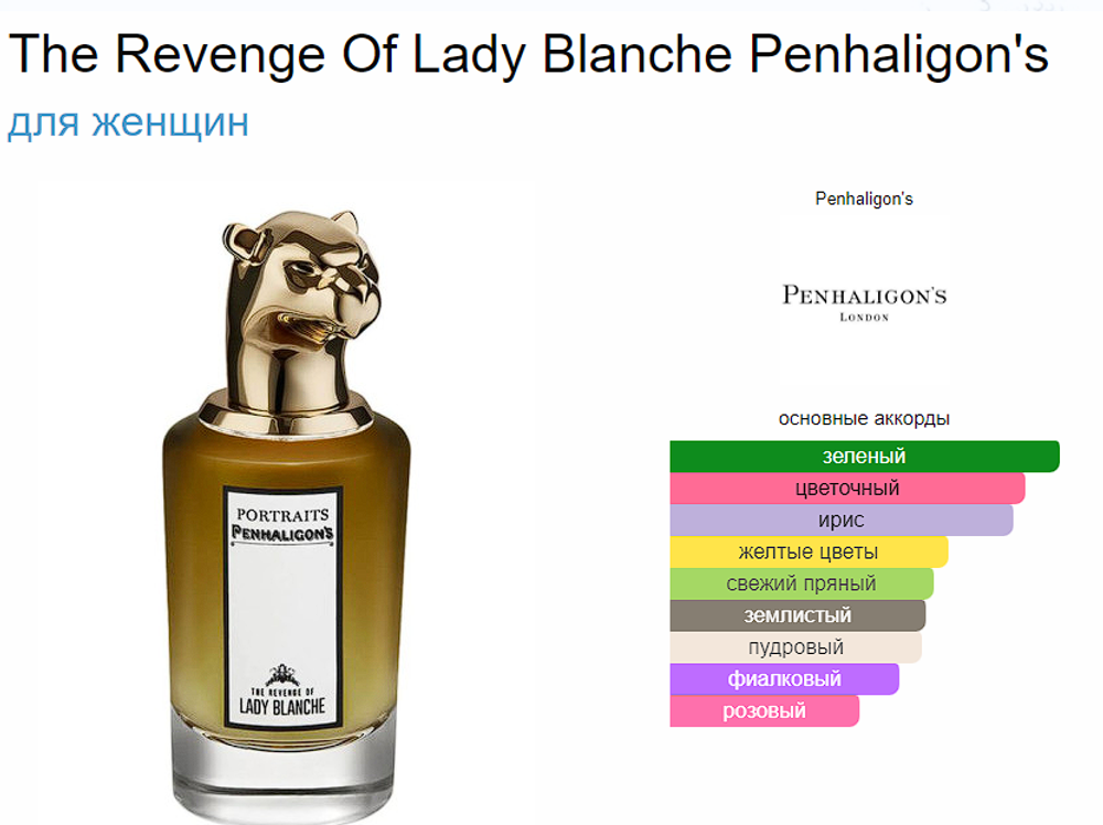 Penhaligon`s The Revenge Of Lady Blanche