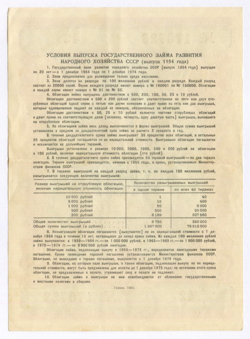 Облигации 100, 50 и 10 рублей 1954 год. VF