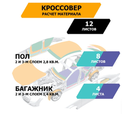 Шумоизоляционный лист, размеры 6х500х700 мм, упаковка 5 шт.,JUMBO арт.S06005D1