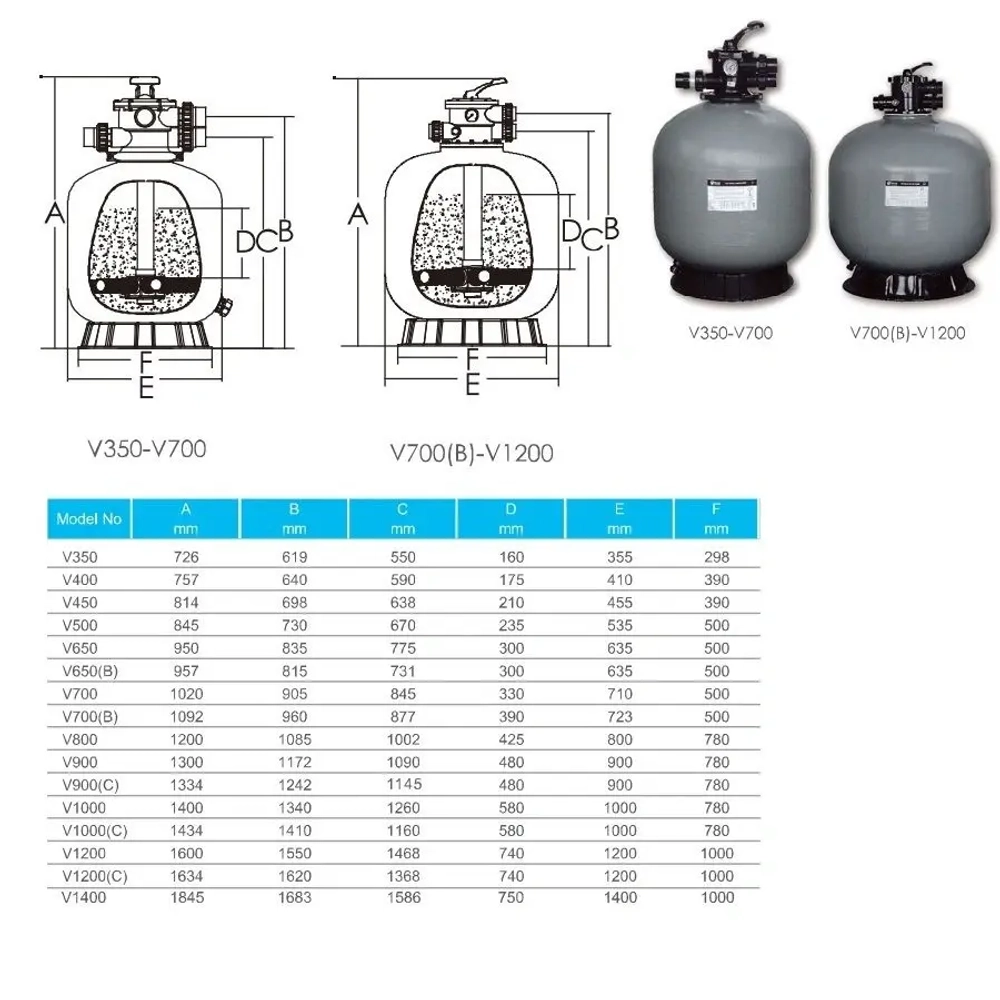 Фильтр для бассейна Aquaviva V400 (6 м3/ч, D410)